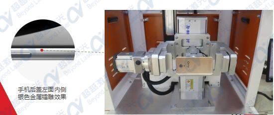 3D六面紫外旋轉激光鐳雕機裝置圖3