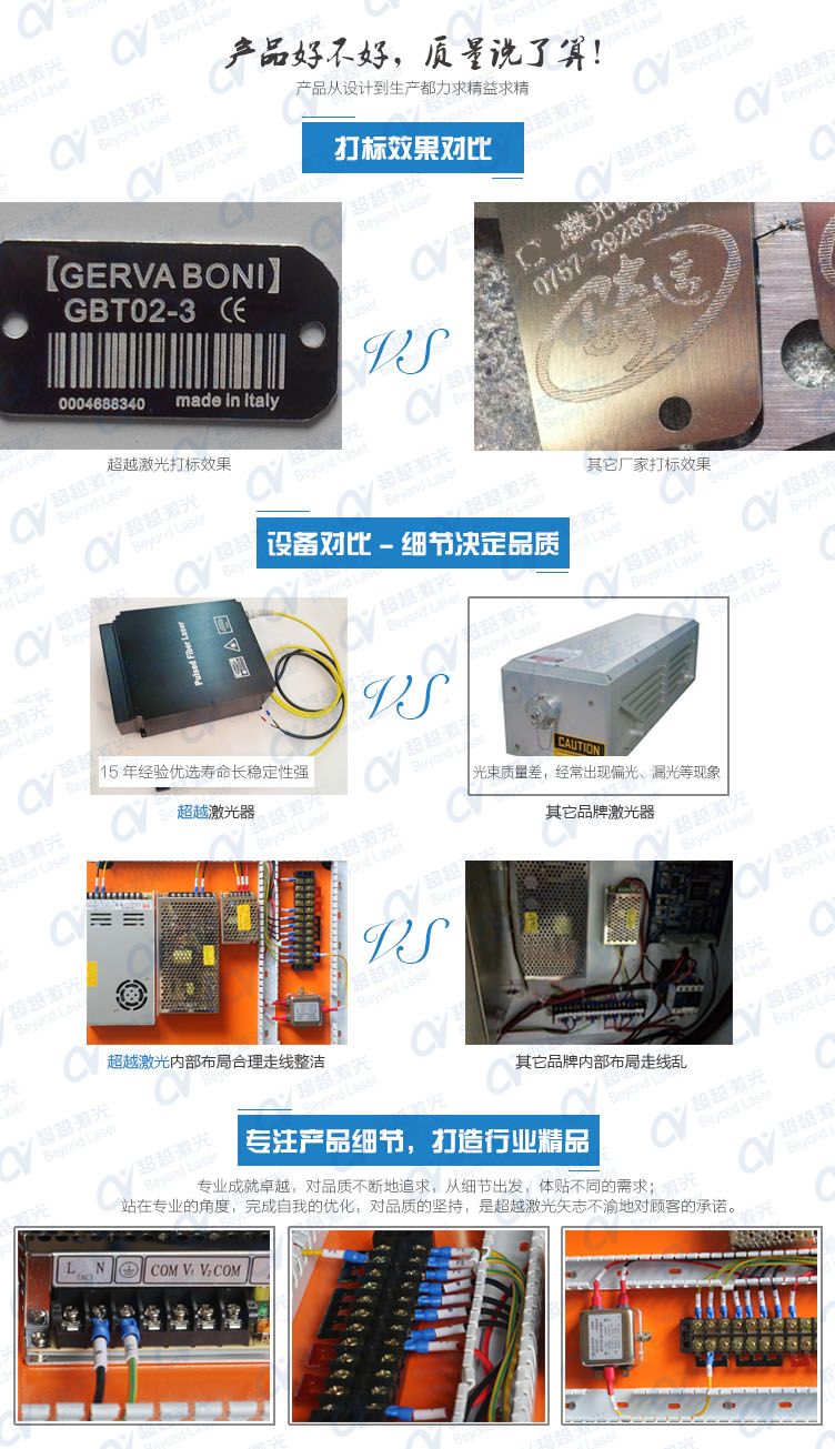 便攜式光纖激光打標(biāo)機(jī) 質(zhì)量對(duì)比