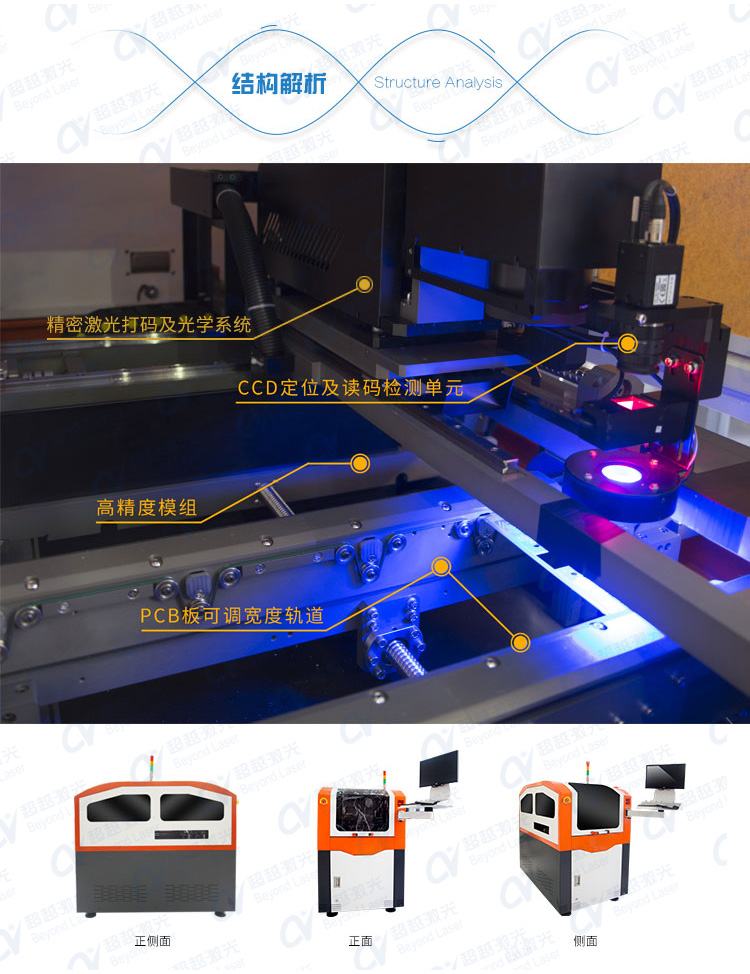 全自動PCB板激光打碼機結構解析 