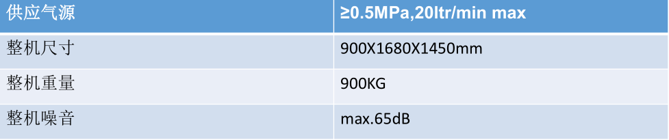 全自動PCB板激光打碼機參數3