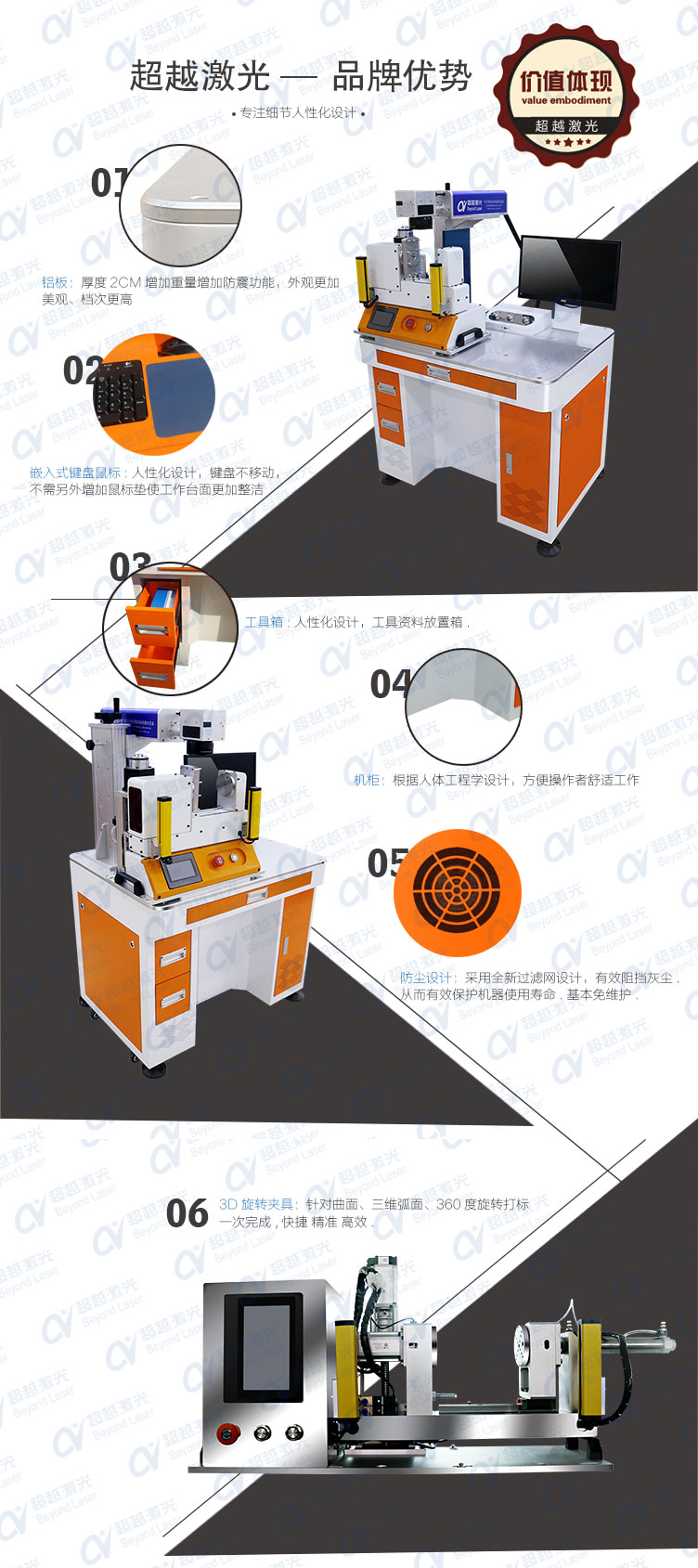 3D旋轉激光打標機 獨家優勢