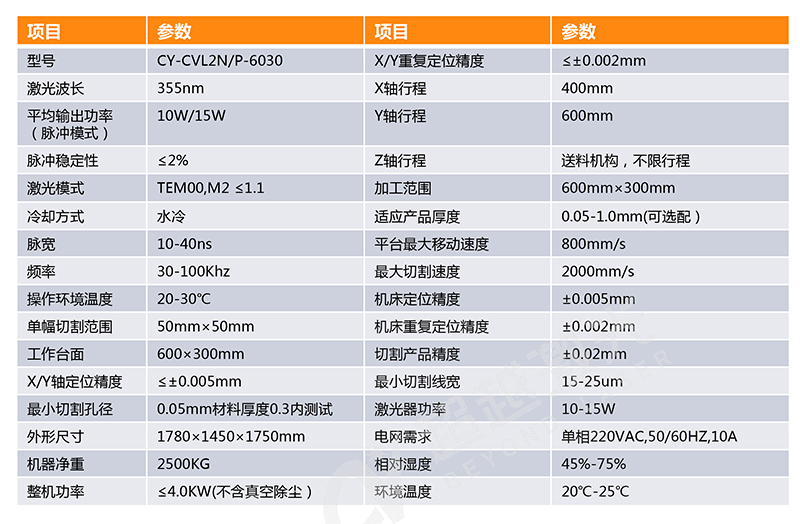 FPC覆蓋膜單頭自動切割機(jī)參數(shù)