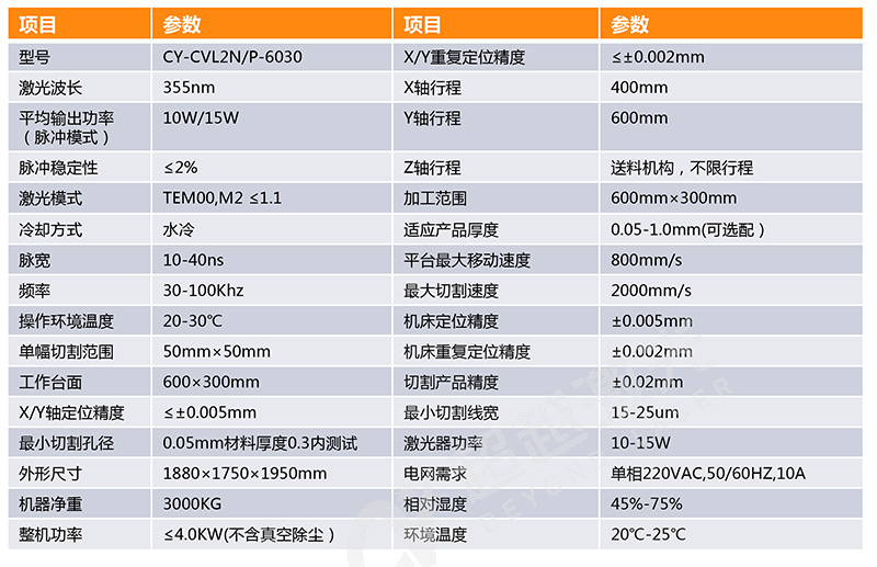 FPC覆蓋膜雙頭自動切割機參數