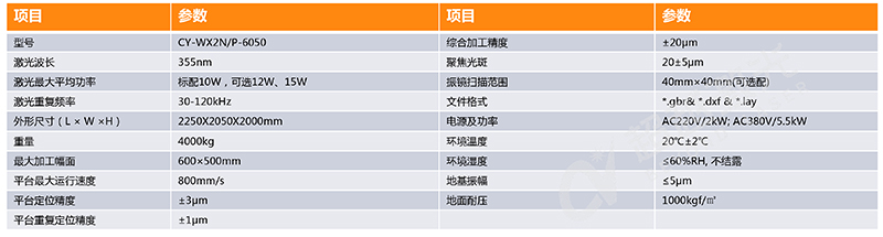 FPC外型雙工位激光切割機參數