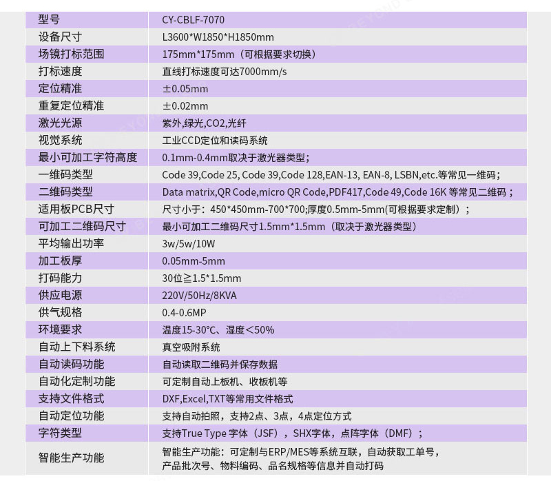 PCB大幅面自動激光打碼機參數